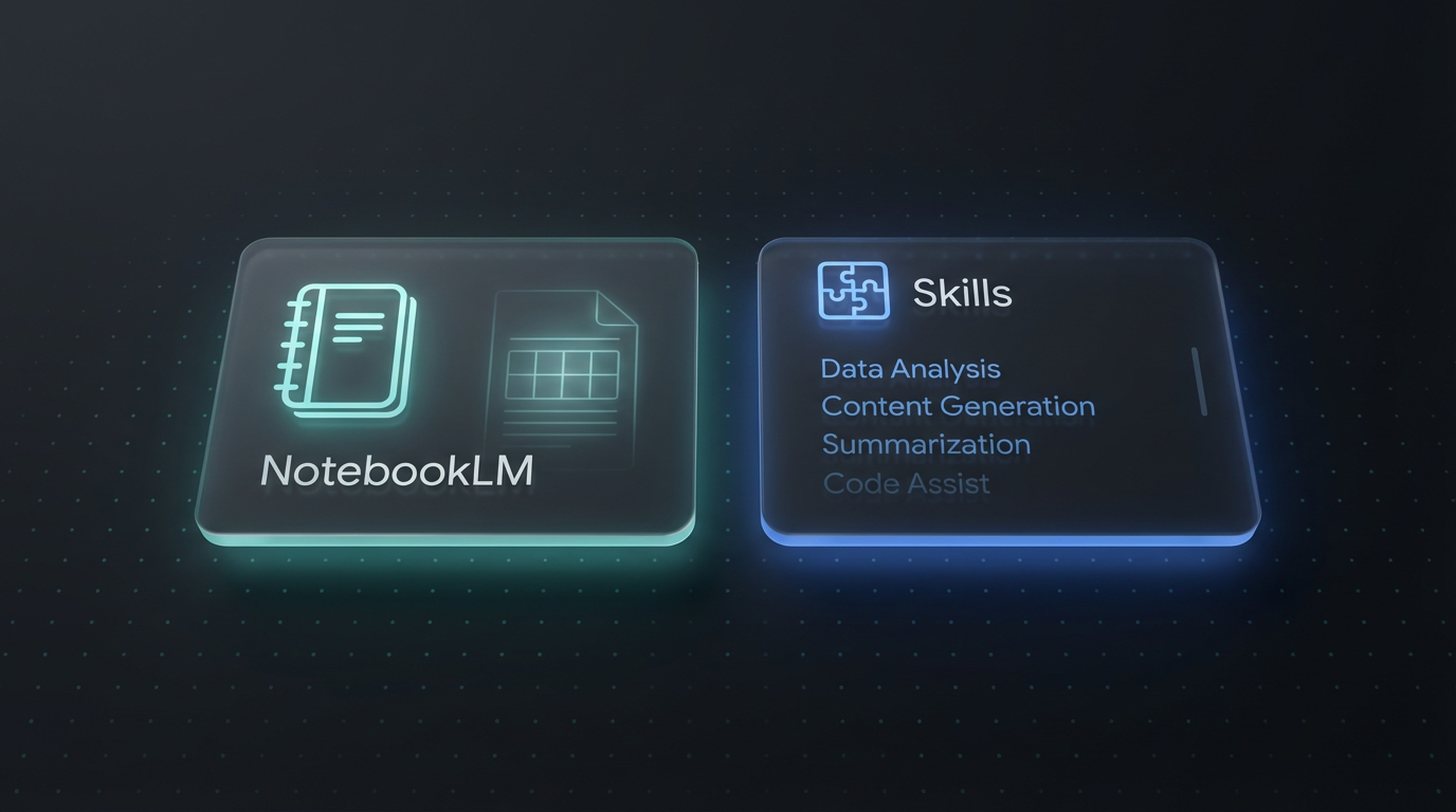 A Skills catalog has appeared inside Gemini for Business builds, featuring pre-made Google skills and a Skill Architect tool for building custom AI assistants — though the tab remains non-functional for now.
