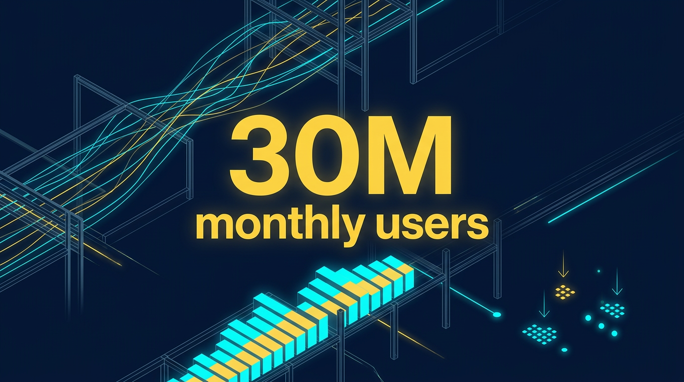 Perplexity statistics and growth data for 2026