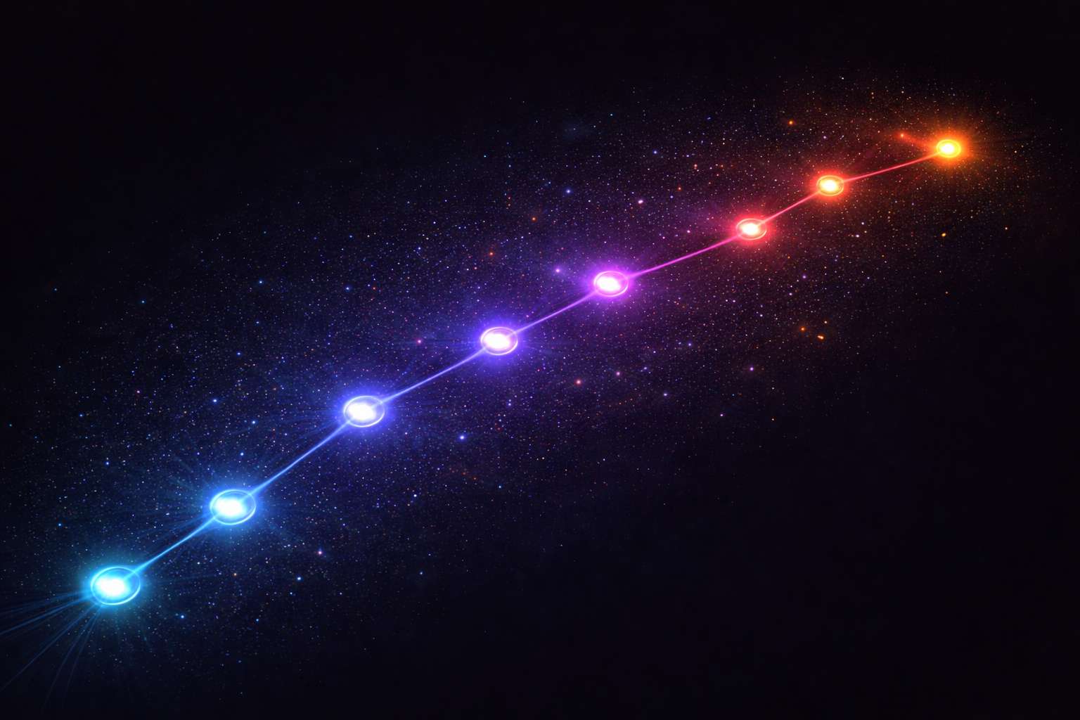 What is Chain-of-Thought (CoT)? — Daily AI Mail