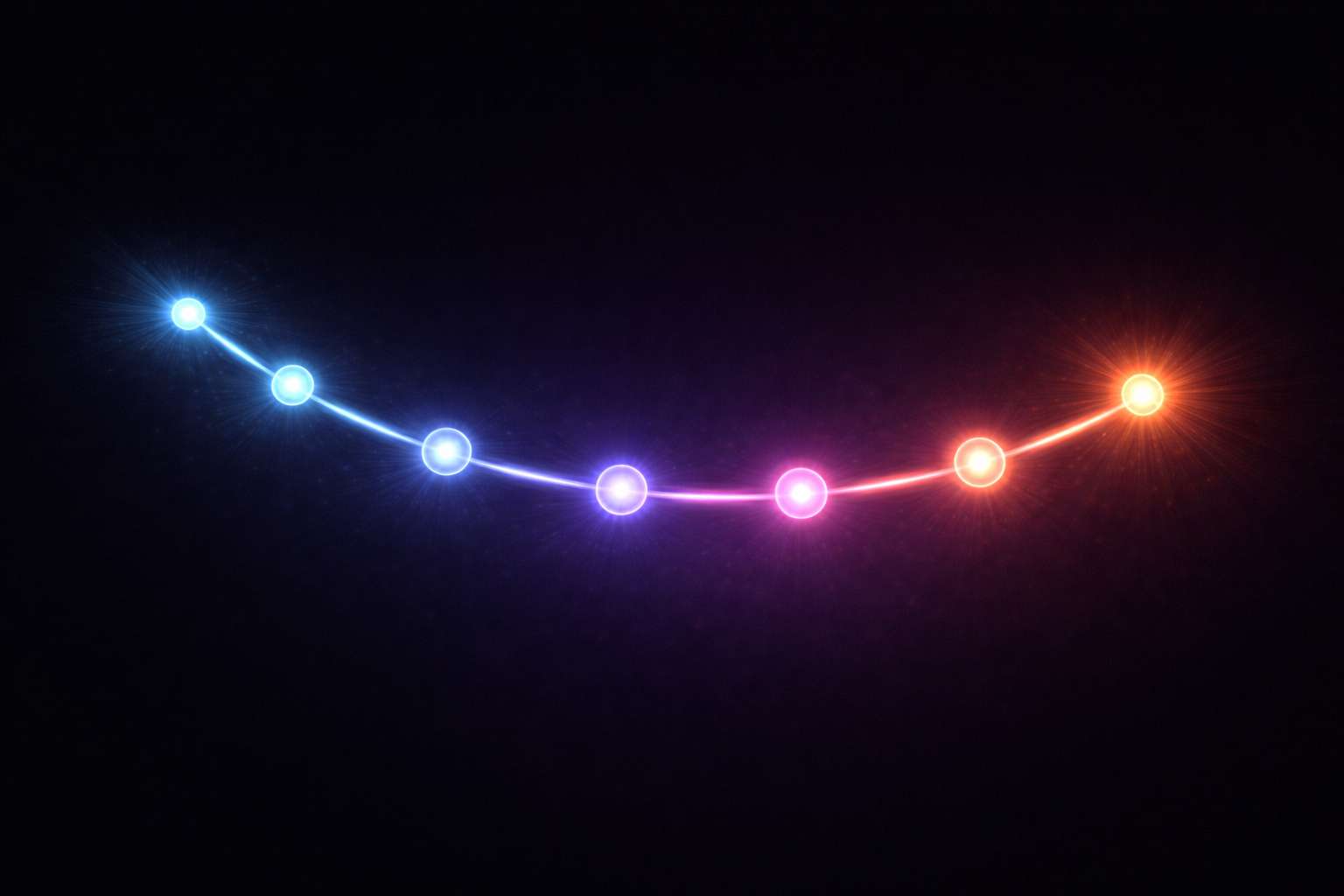 What is Reasoning Model? — Daily AI Mail